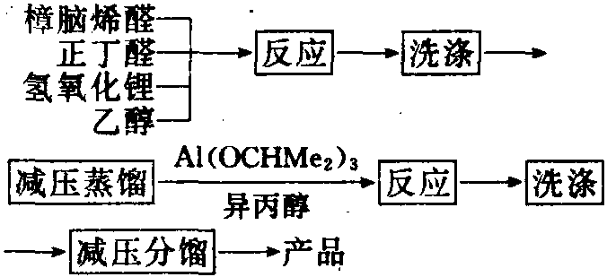 2—乙基—4(2，2，3—三甲基—3—環(huán)戊—1—烯基)—2—丁烯—醇